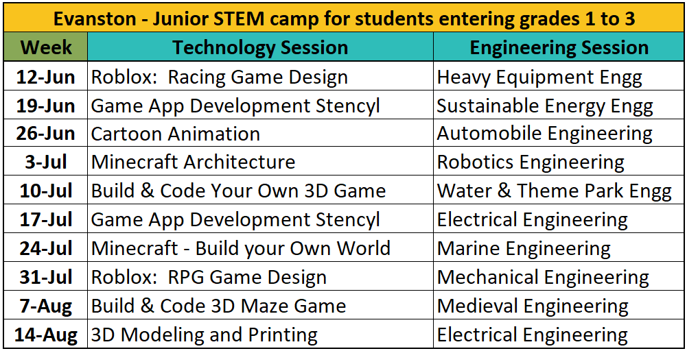 Evanston Summer CAMP 2022 Kids Stem Studio
